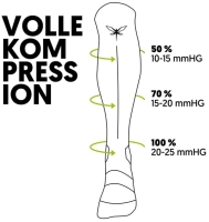 Kuinea Compressiekousen Reflectiestrips Grijs Maat S / 35 - 38